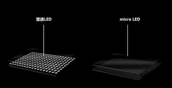 泗水苹果手机维修分享什么时候会用上MicroLED屏？ 