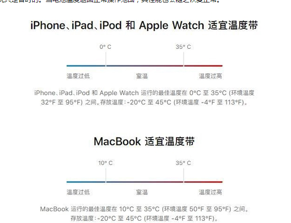 泗水苹果13维修分享iPhone 13耗电越来越快怎么办 